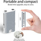 Portable Cleaning Kit: On-the-Go Cleaning Made Easy