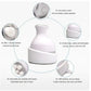 Electric Scalp &amp; Body Massager