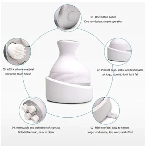 Electric Scalp &amp; Body Massager