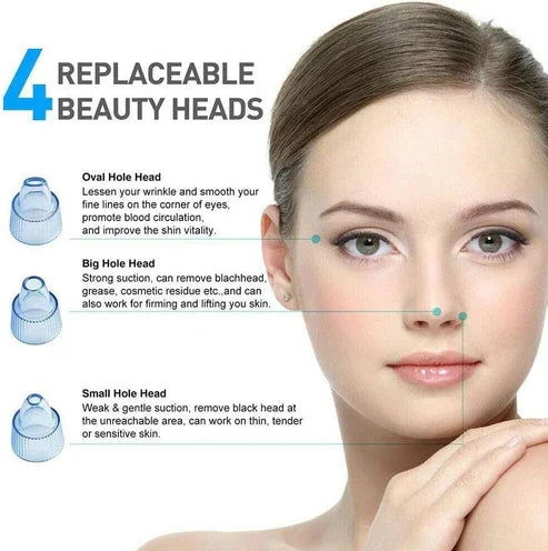 Blackhead Pore Cleaning Device